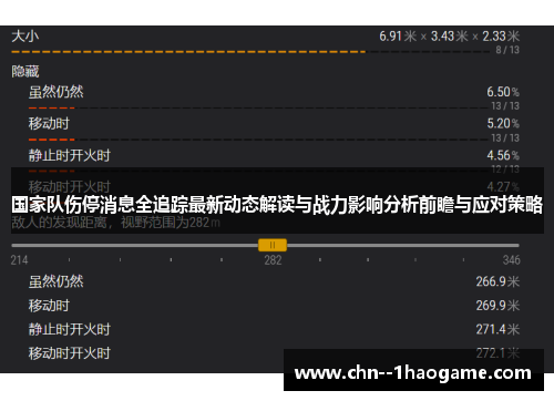 国家队伤停消息全追踪最新动态解读与战力影响分析前瞻与应对策略