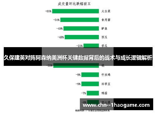 久保建英对阵阿森纳美洲杯关键数据背后的战术与成长逻辑解析