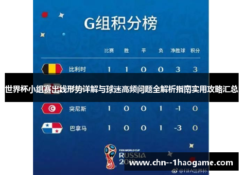 世界杯小组赛出线形势详解与球迷高频问题全解析指南实用攻略汇总 世界杯小组赛出线形势详解与球迷高频问题全解析指南实用攻略汇总