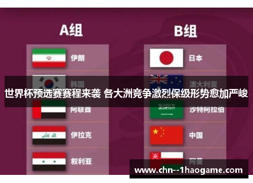 世界杯预选赛赛程来袭 各大洲竞争激烈保级形势愈加严峻 世界杯预选赛赛程来袭 各大洲竞争激烈保级形势愈加严峻