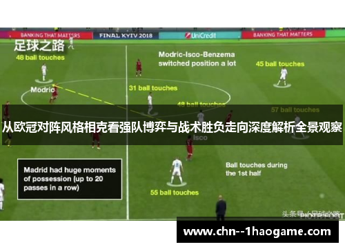 从欧冠对阵风格相克看强队博弈与战术胜负走向深度解析全景观察 从欧冠对阵风格相克看强队博弈与战术胜负走向深度解析全景观察