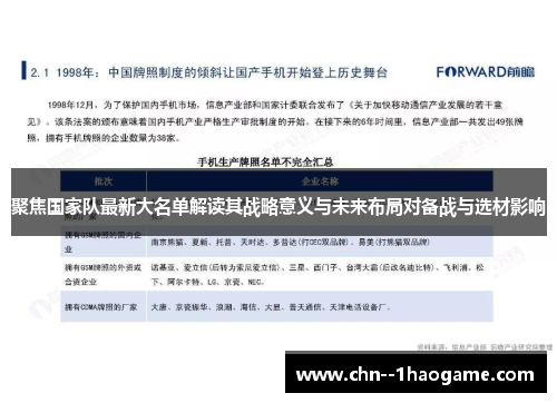 聚焦国家队最新大名单解读其战略意义与未来布局对备战与选材影响 聚焦国家队最新大名单解读其战略意义与未来布局对备战与选材影响